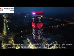 Światła ostrzegawcze LED o średniej intensywności Migające przeszkody